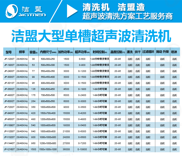 工業(yè)單槽超聲波清洗機參數(shù)