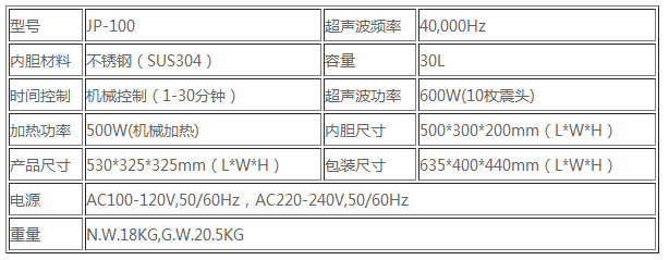 小型汽車(chē)配件超聲波清洗機(jī)